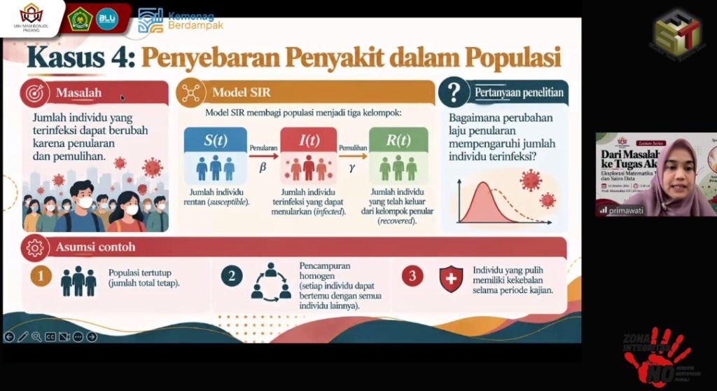 Prodi Matematika Gelar Lecture Series, Angkat Eksplorasi Matematika Terapan & Sains Data